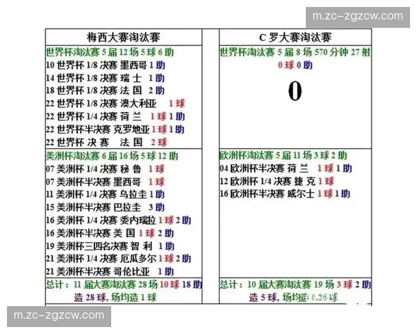 奥运资格与世界杯成绩挂钩 亚洲最佳球队直通洛杉矶赛场 奥运资格与世界杯成绩挂钩 亚洲最佳球队直通洛杉矶赛场